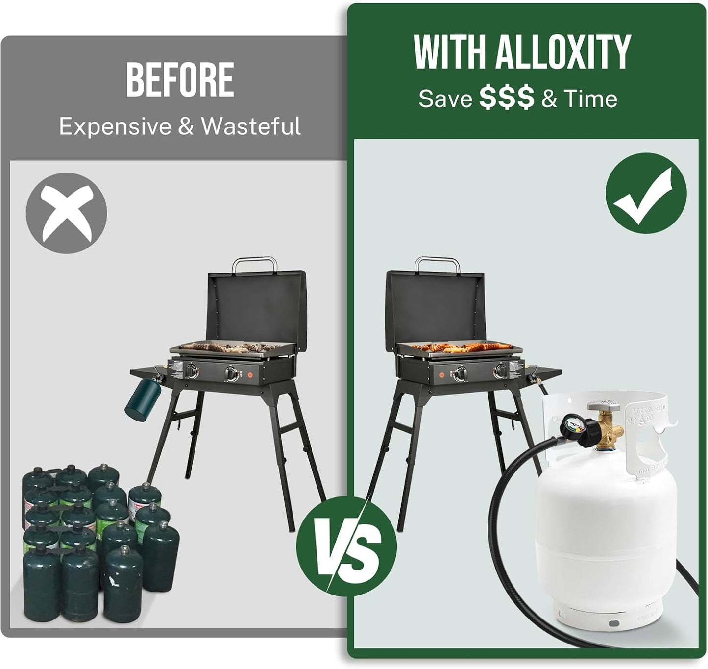 Propane Hose Adapter 1lb to 20lb – 4ft Propane Tank Hose Extension for Weber, Coleman, Blackstone Grill - Sellaxy