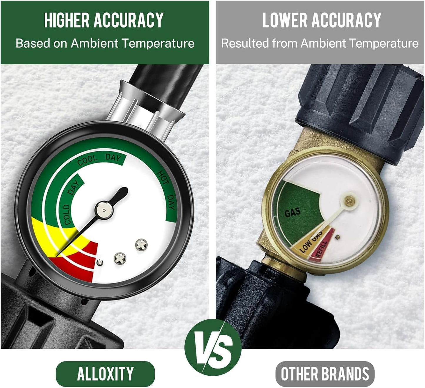 Propane Hose Adapter 1lb to 20lb – 4ft Propane Tank Hose Extension for Weber, Coleman, Blackstone Grill - Sellaxy